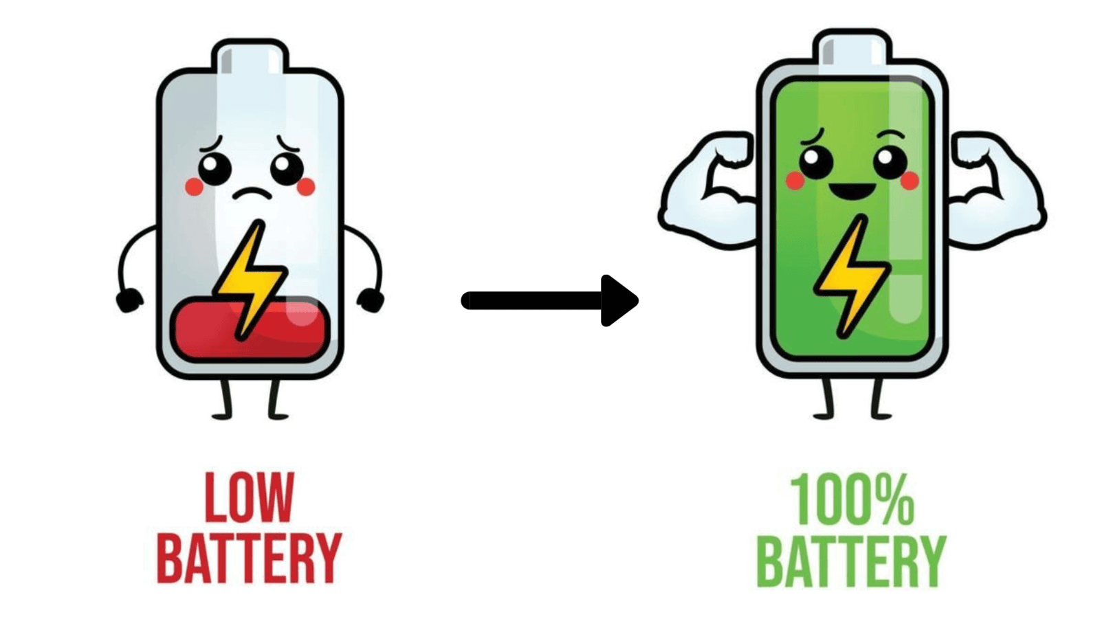 low battery-full battery