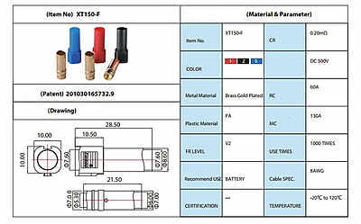 AMASS-XT150-CONNECTOR AMASS-XT150-CONNECTOR