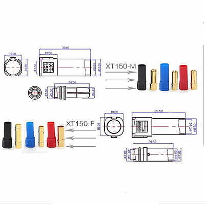 AMASS-XT150-CONNECTOR AMASS-XT150-CONNECTOR