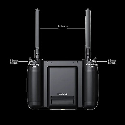 SIYI MK15 Standard Enterprises Combo SIYI MK15 Standard Enterprises Combo