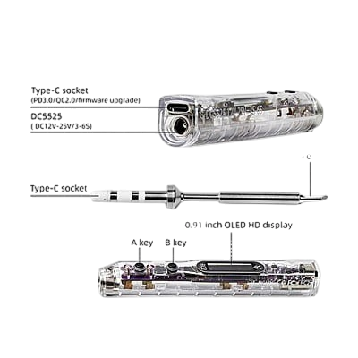 HGLRC RC2 Soldering Iron HGLRC RC2 Soldering Iron