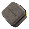 RADIOMASTER-TX16S CASE RADIOMASTER-TX16S CASE