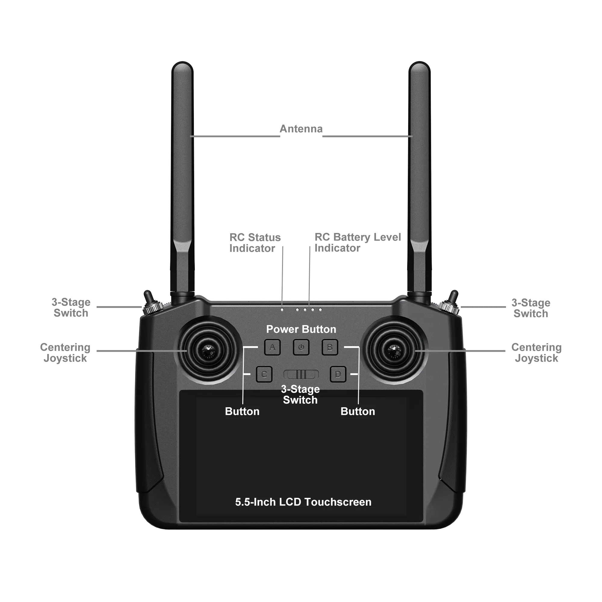 SIYI-MK15 TRANSMITTER SIYI-MK15 TRANSMITTER